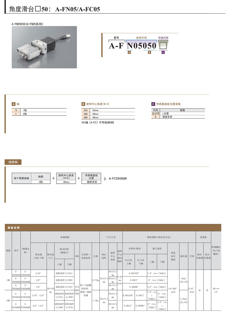 A-FN05/A-FC05