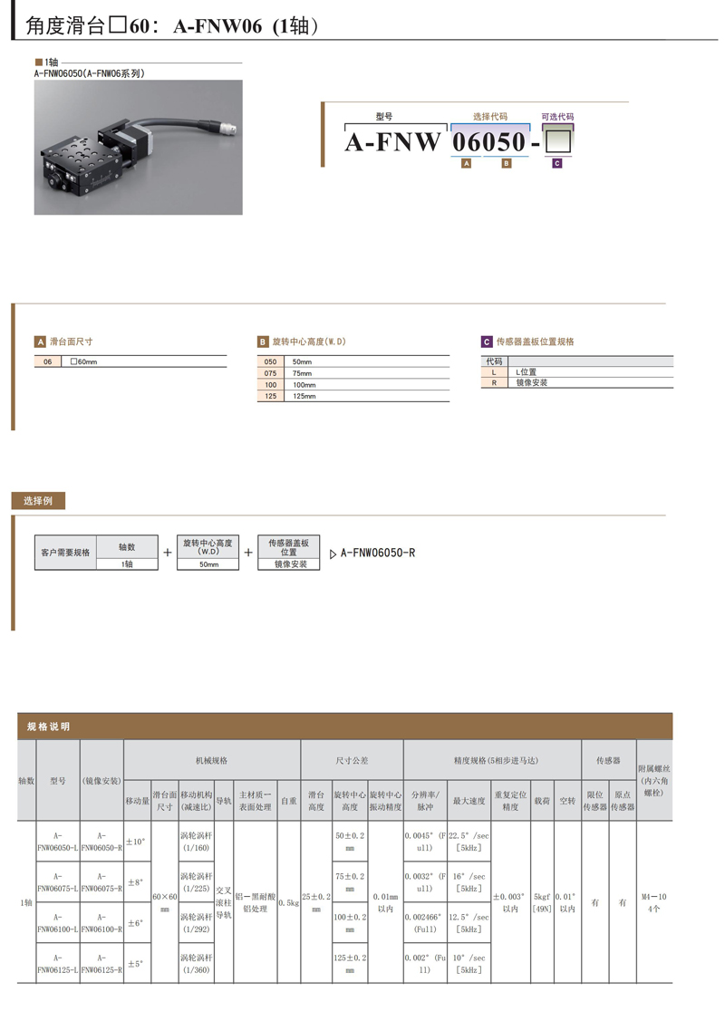 A-FNW06（1轴）