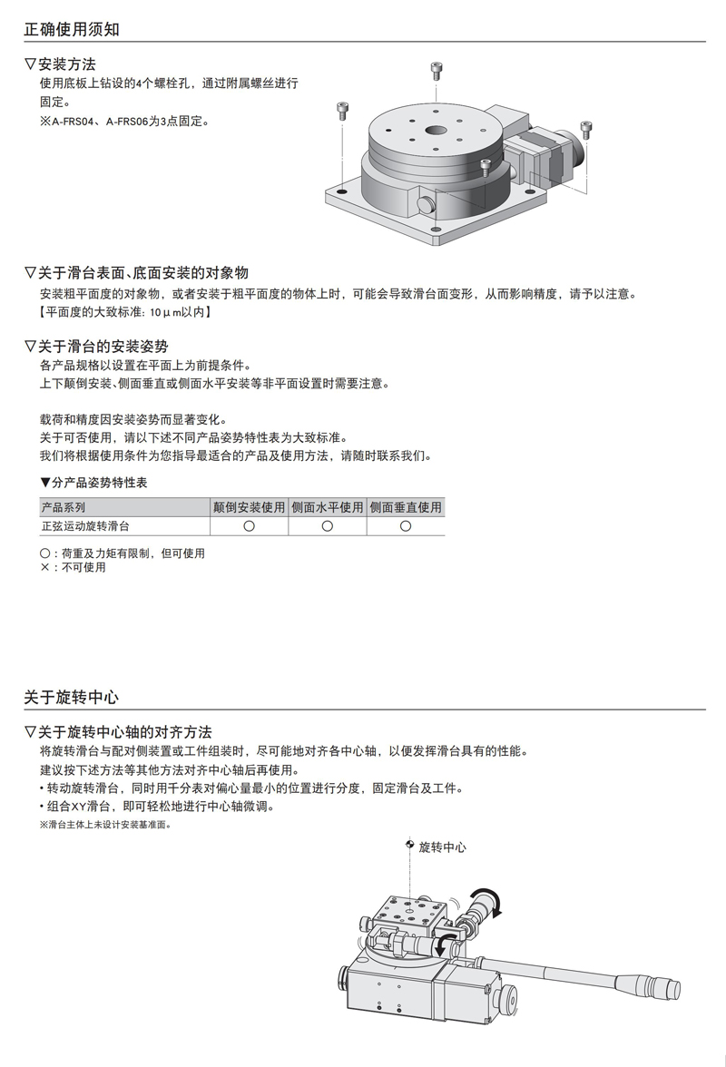 电动旋转滑台产品系列